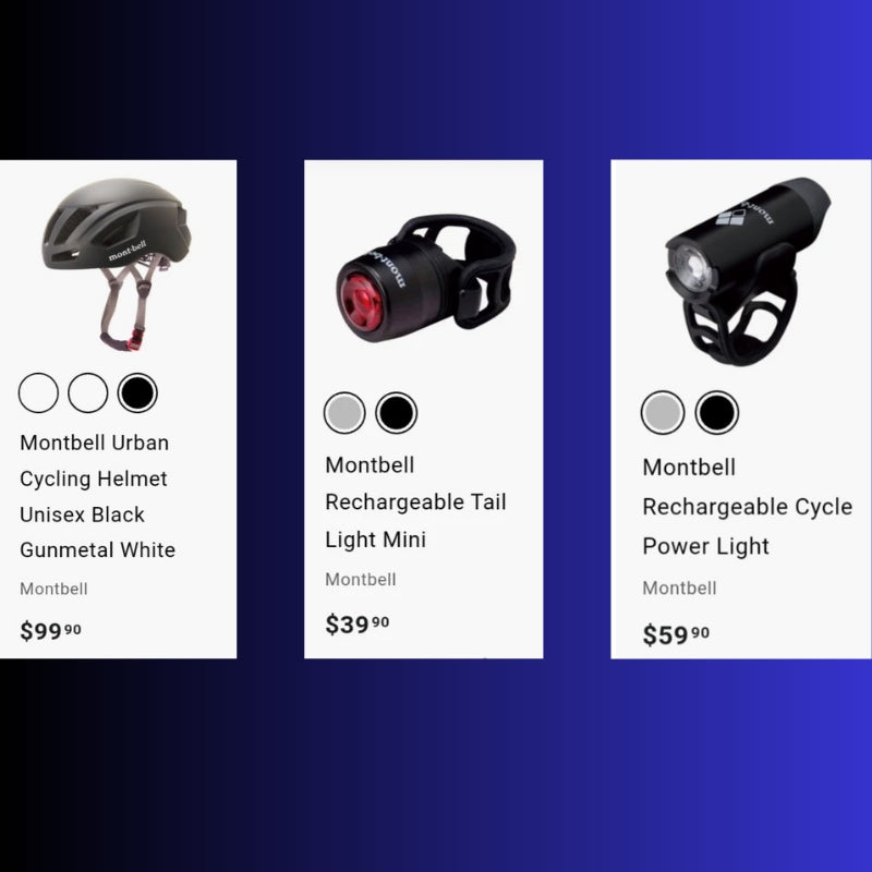 Cycling Safety Bundle-2: Helmet + Lights