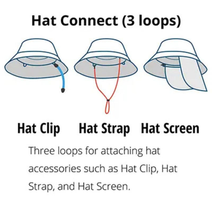 Montbell South Rim Hat Unisex