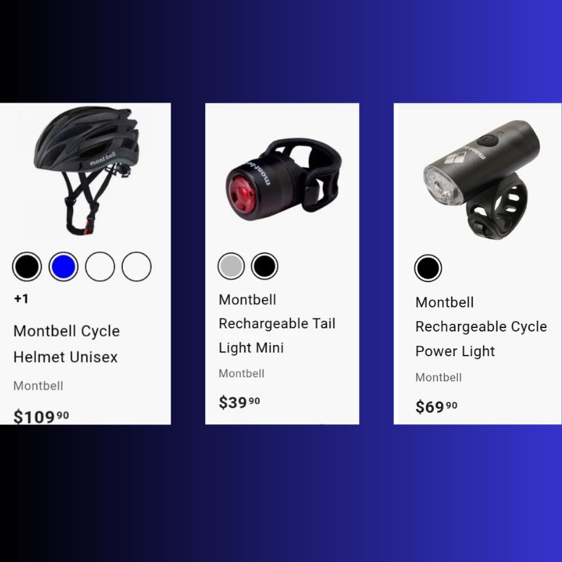 Cycling Safety Bundle-1: Helmet + Lights
