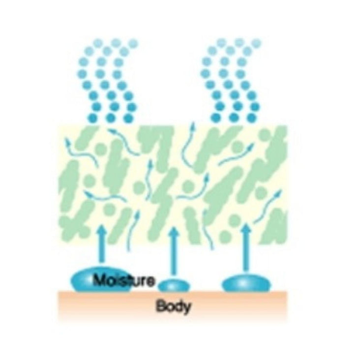 Montbell T-Shirt Unisex Wickron T Lithograph Tsurugi  - Everyday Hiking Trekking Firstlayer